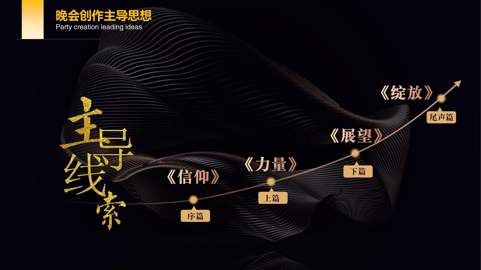 风彩娱乐传媒文化完成重点文化项目阶段性成果发布